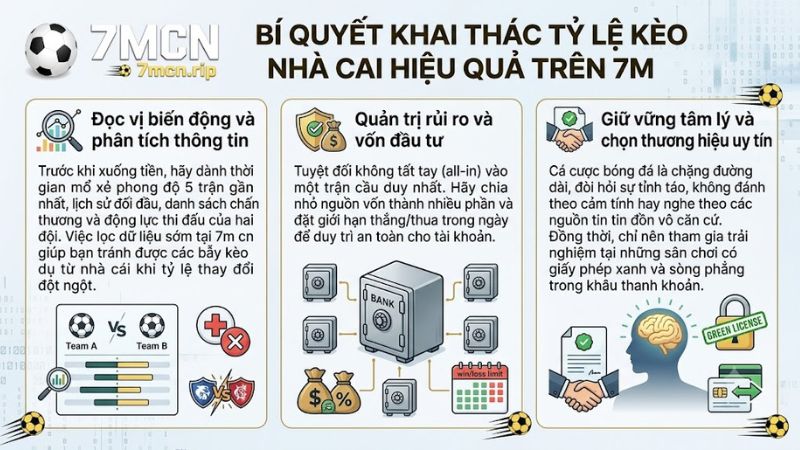 Kinh nghiệm soi kèo nhà cái và quản lý vốn cược xuống tiền
