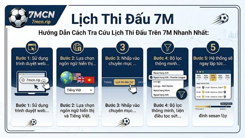 Các bước lọc và tìm kiếm lịch thi đấu giải Ngoại hạng Anh trên trang 7mcn