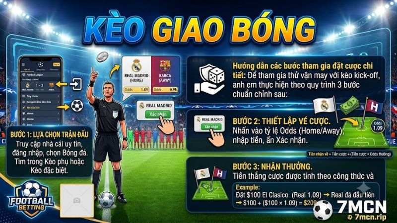 Các bước tạo vé cược kèo kick off giao bóng nhanh chóng