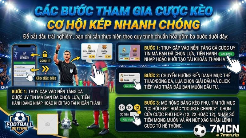 Các bước thao tác chọn kèo cơ hội kép trên bảng cược thể thao