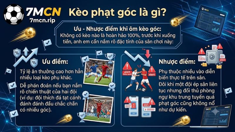 Đánh giá ưu nhược điểm khi tham gia cá cược kèo phạt góc cùng 7m cn