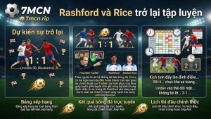 Marcus Rashford và Declan Rice nuốt trọn giáo án tập luyện của tuyển Anh trước trận gặp Ghana tại World Cup