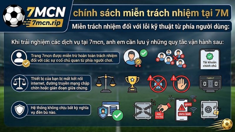 Miễn trách nhiệm đối với lỗi kỹ thuật từ phía người dùng