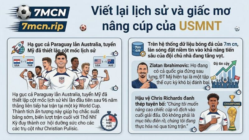 Niềm vui giành vé đi tiếp của thầy trò HLV Mauricio Pochettino tại ngày hội bóng đá lớn nhất hành tinh