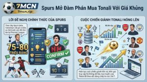 Tottenham gửi lời đề nghị 80 triệu bảng mua tiền vệ Sandro Tonali.