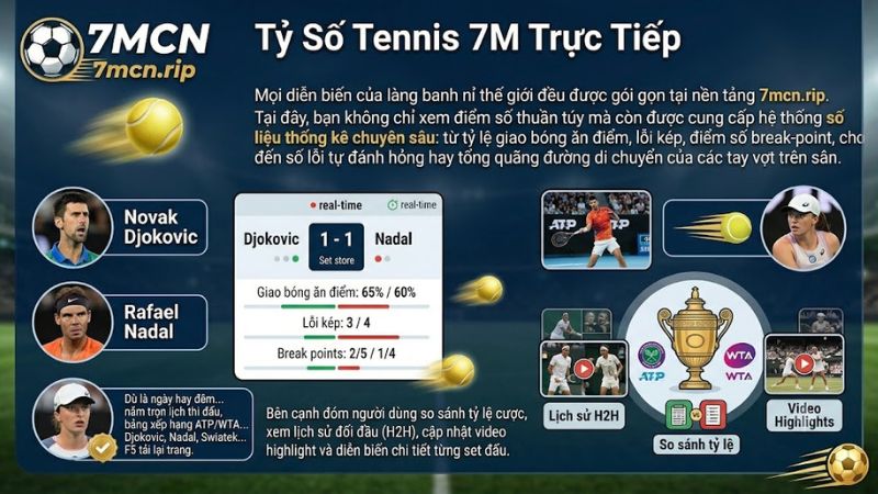 Số liệu thống kê chi tiết trận đấu tennis và tỷ lệ cược tại 7m cn